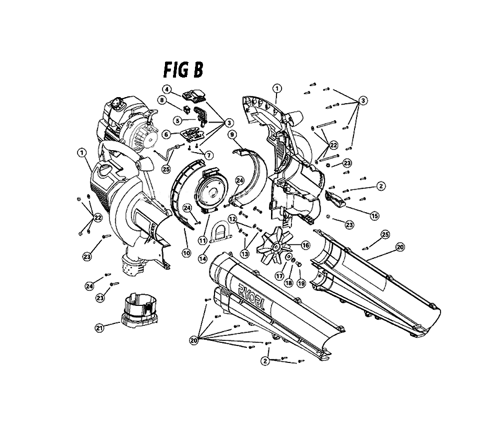 Fig-1